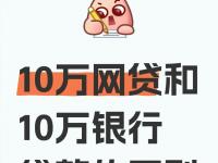 2026年齐齐哈尔浦发银行贷款几点上下班？最新营业时间表速查